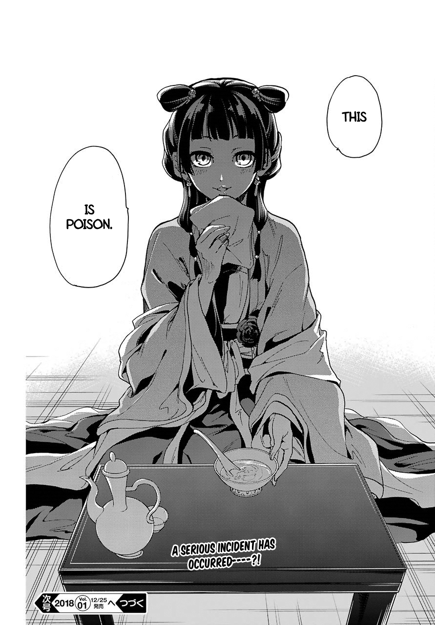 Page 48 of Chapter 7