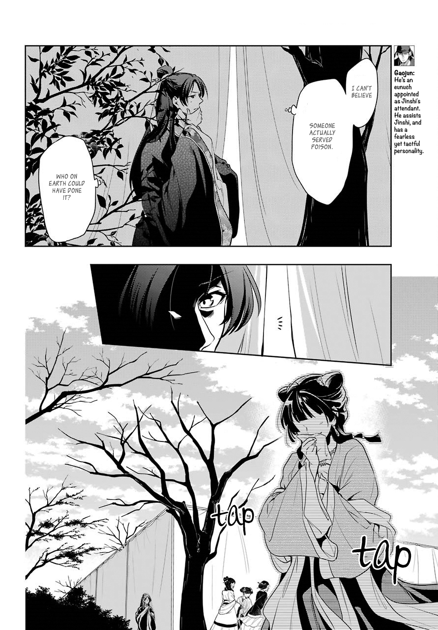Page 8 of Chapter 8