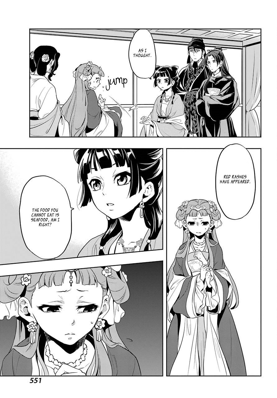 Page 21 of Chapter 8