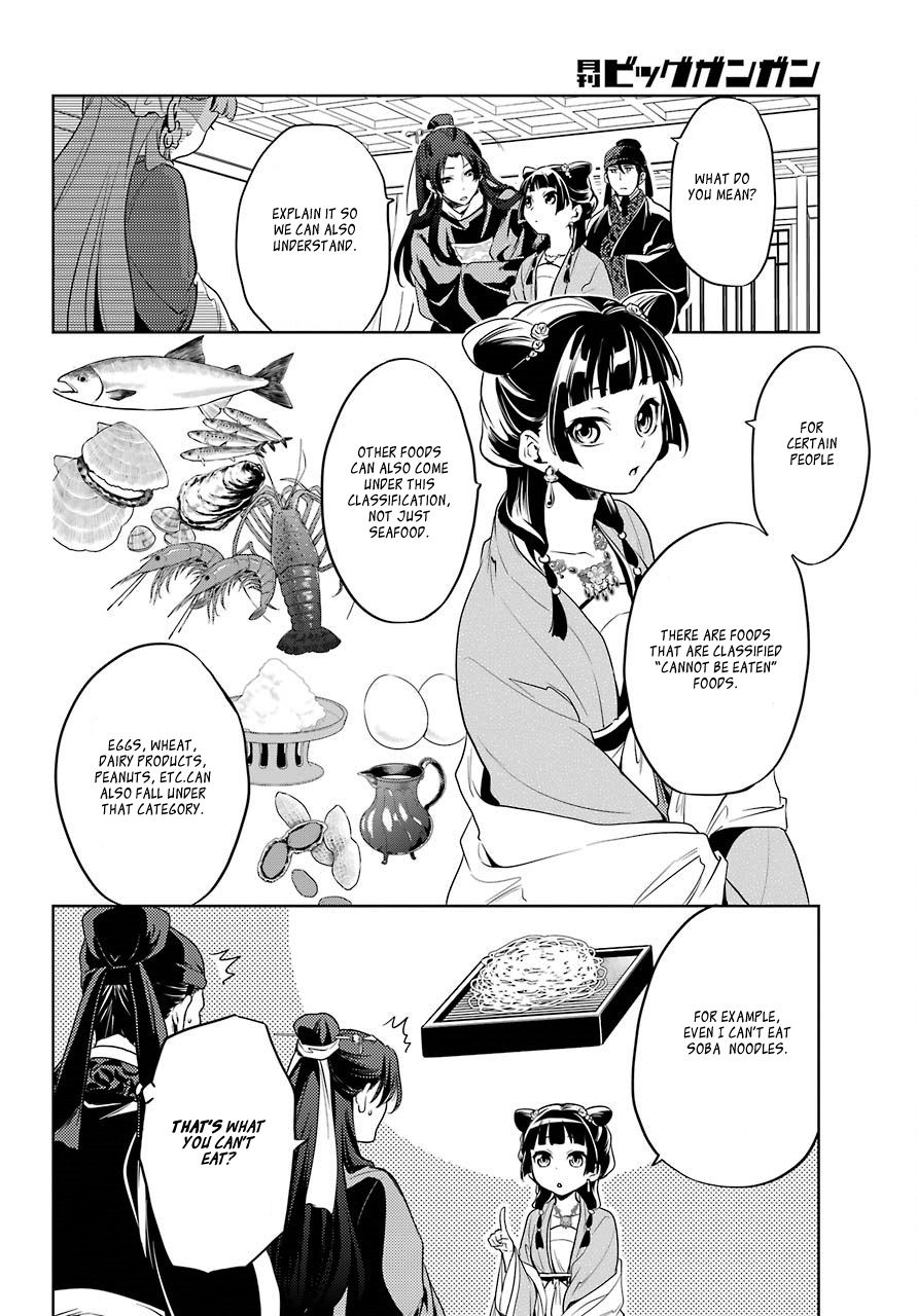 Page 22 of Chapter 8