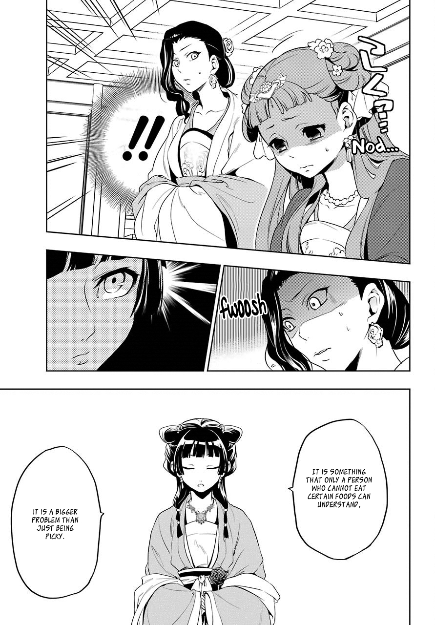 Page 27 of Chapter 8