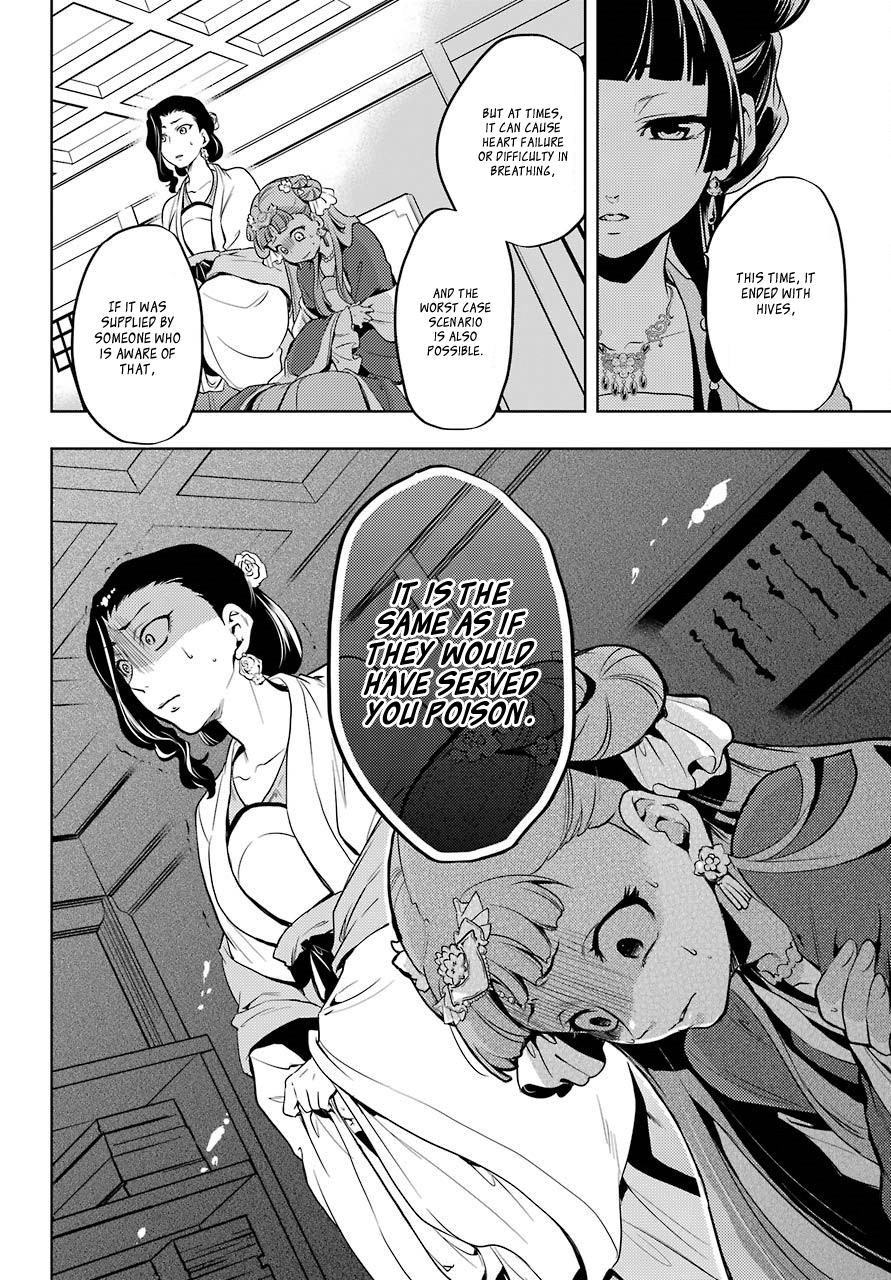Page 28 of Chapter 8