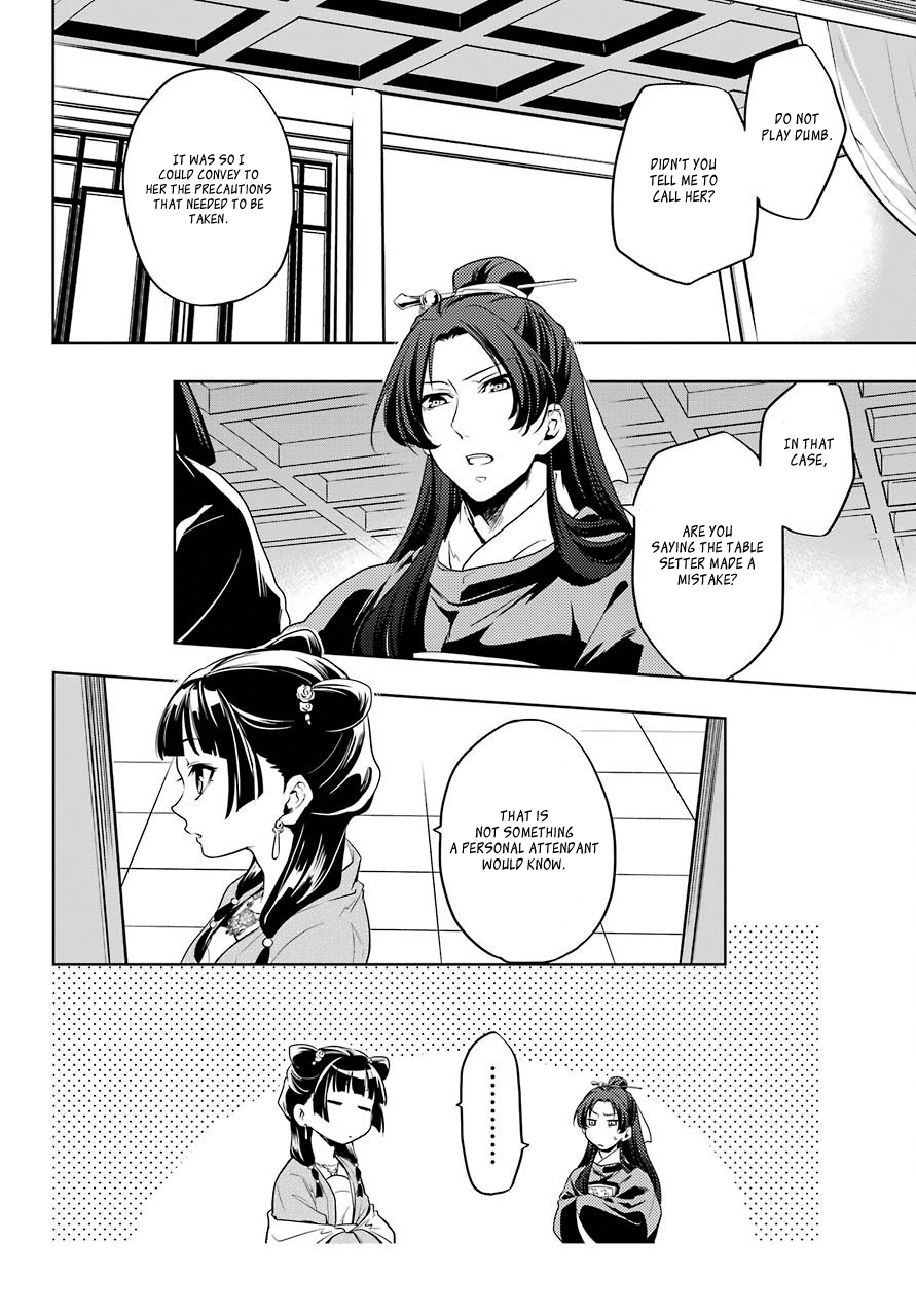 Page 36 of Chapter 8