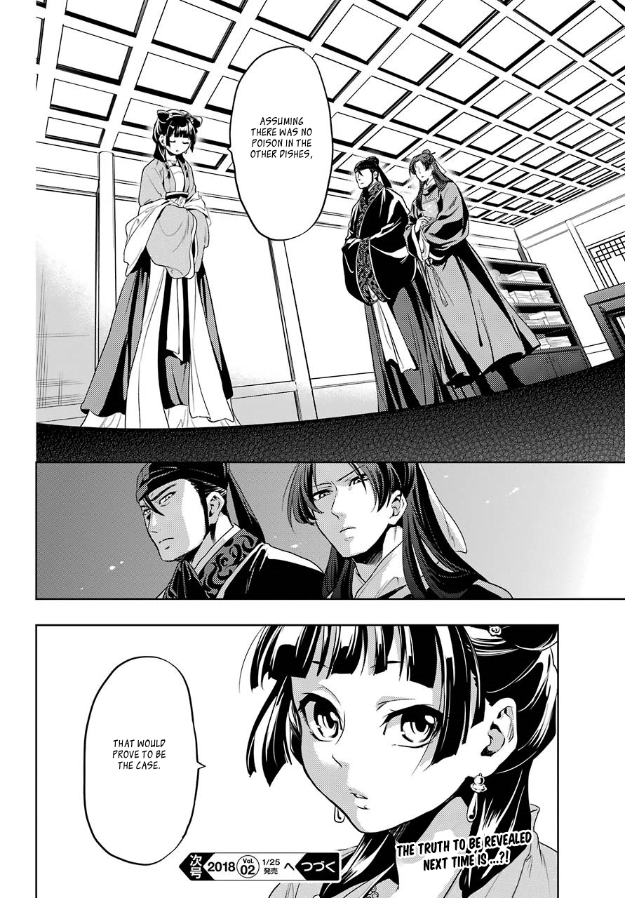 Page 38 of Chapter 8