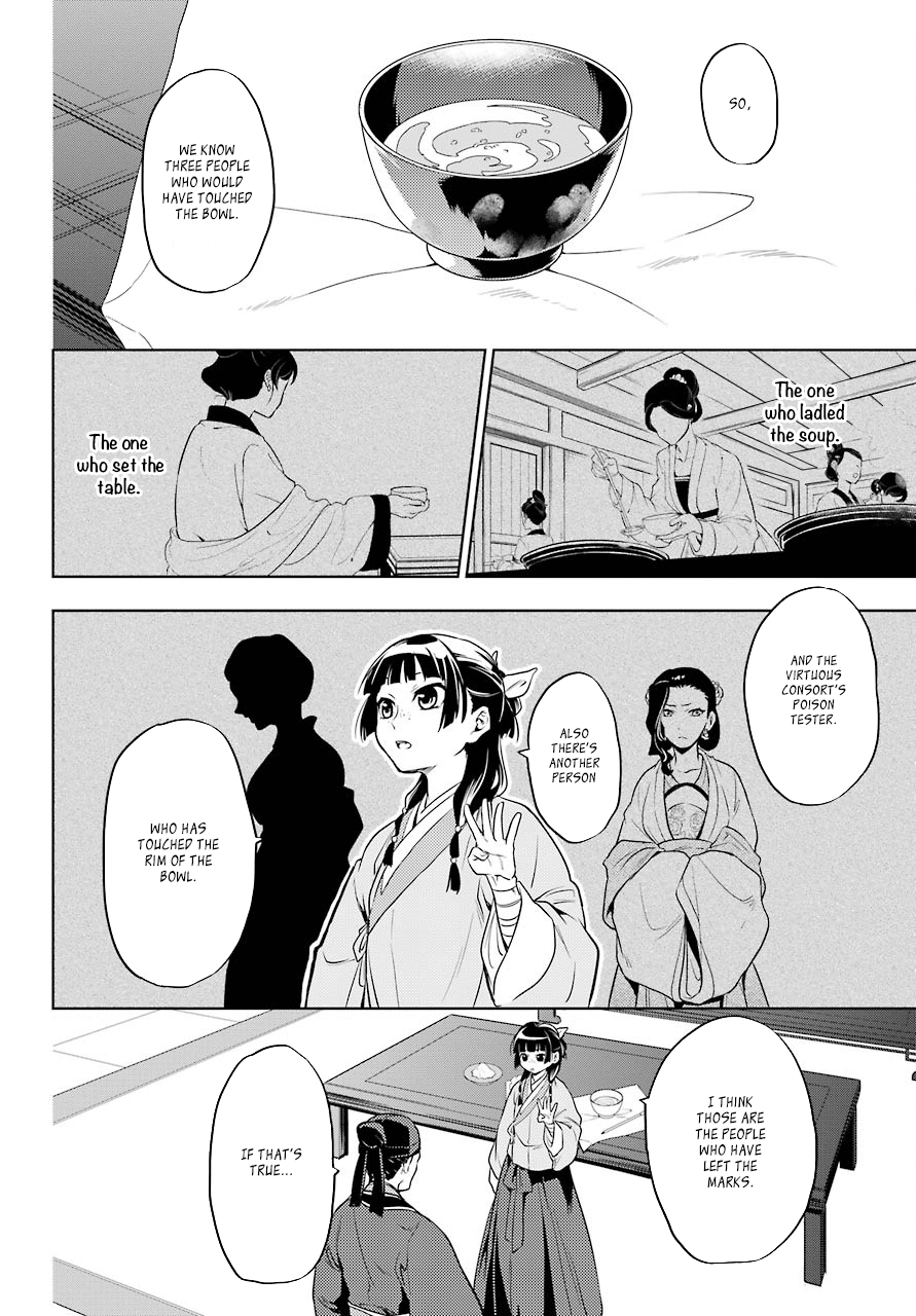 Page 20 of Chapter 9