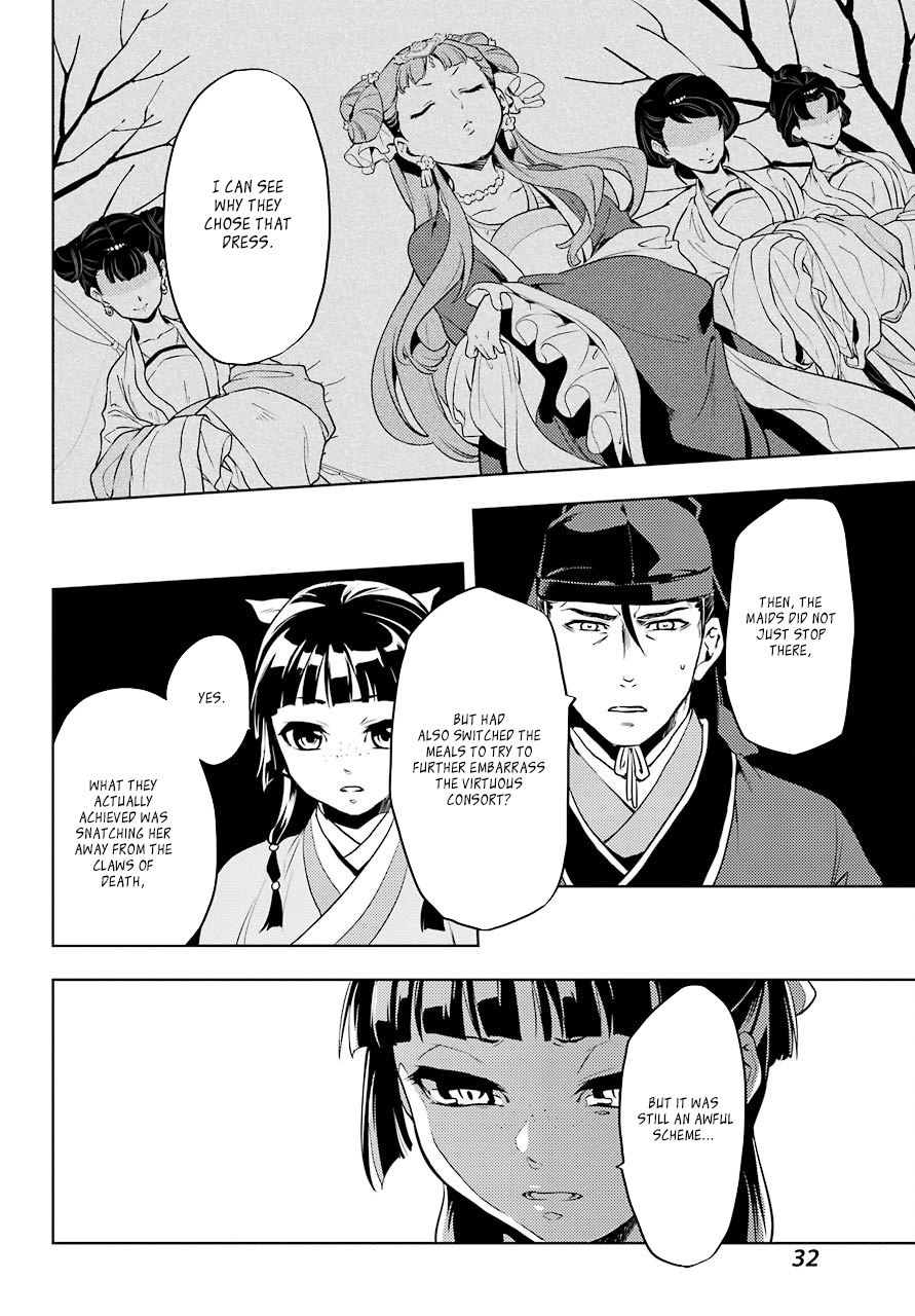 Page 28 of Chapter 9