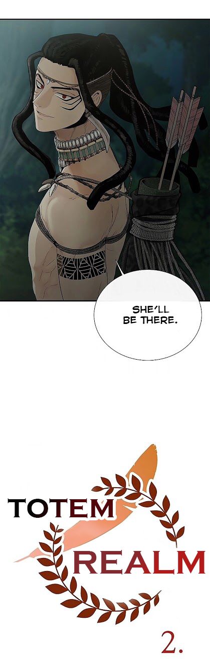Page 15 of Chapter 2