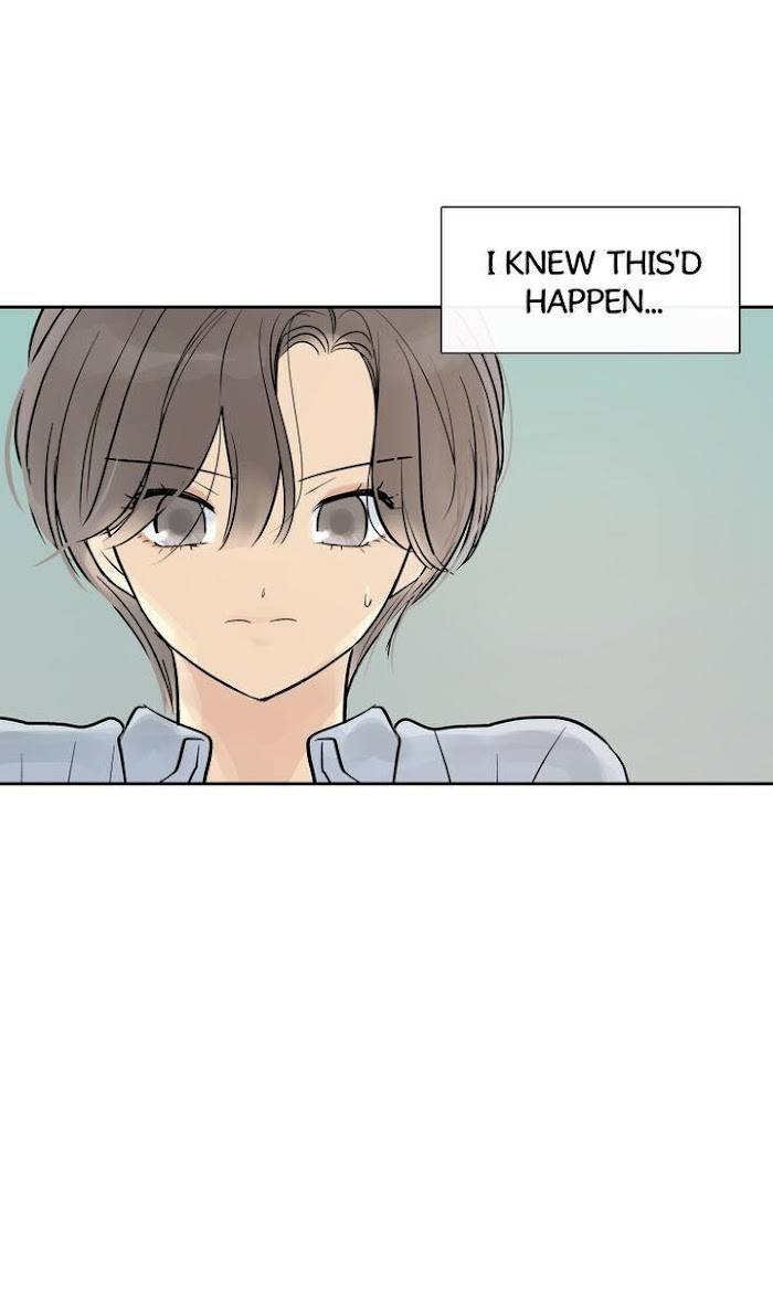 Page 61 of Chapter 37