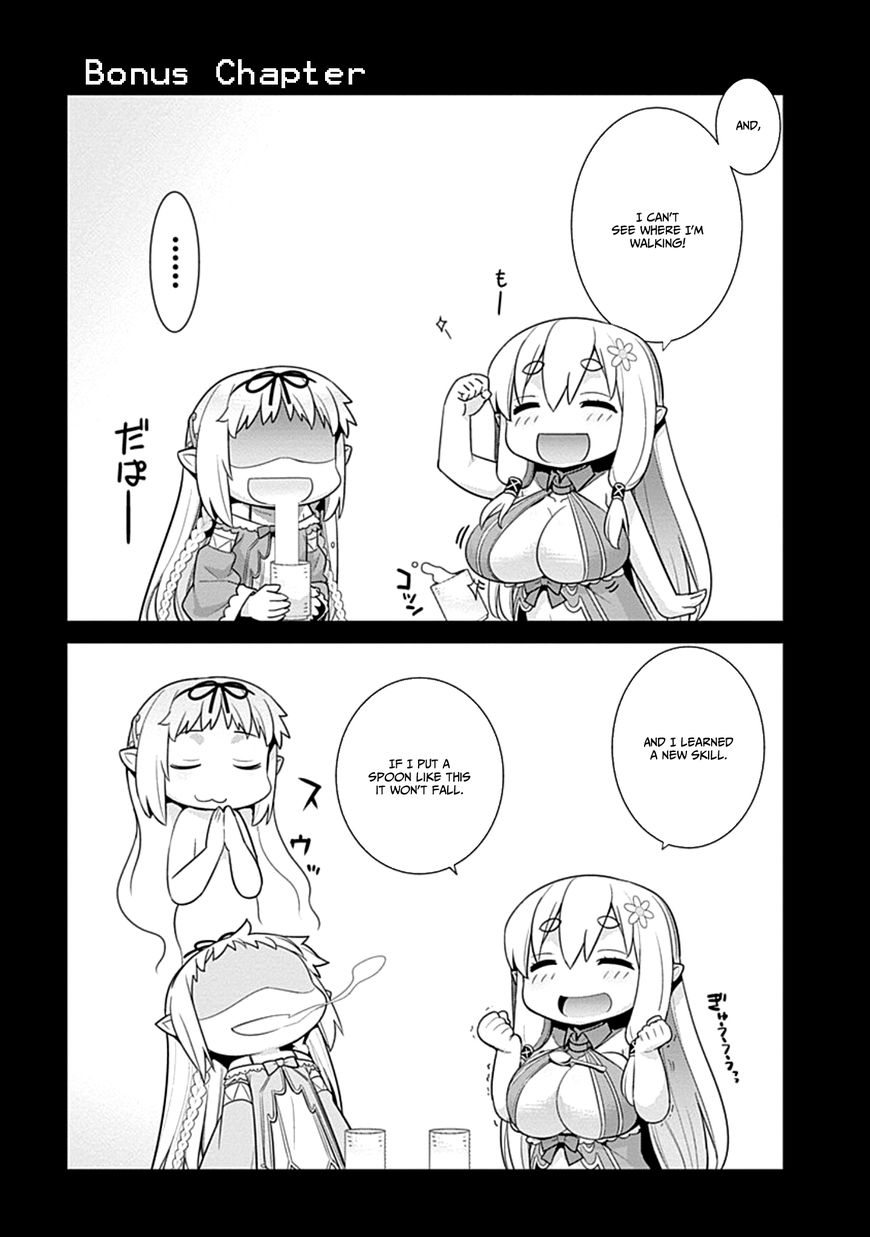 Page 1 of Chapter 16.5