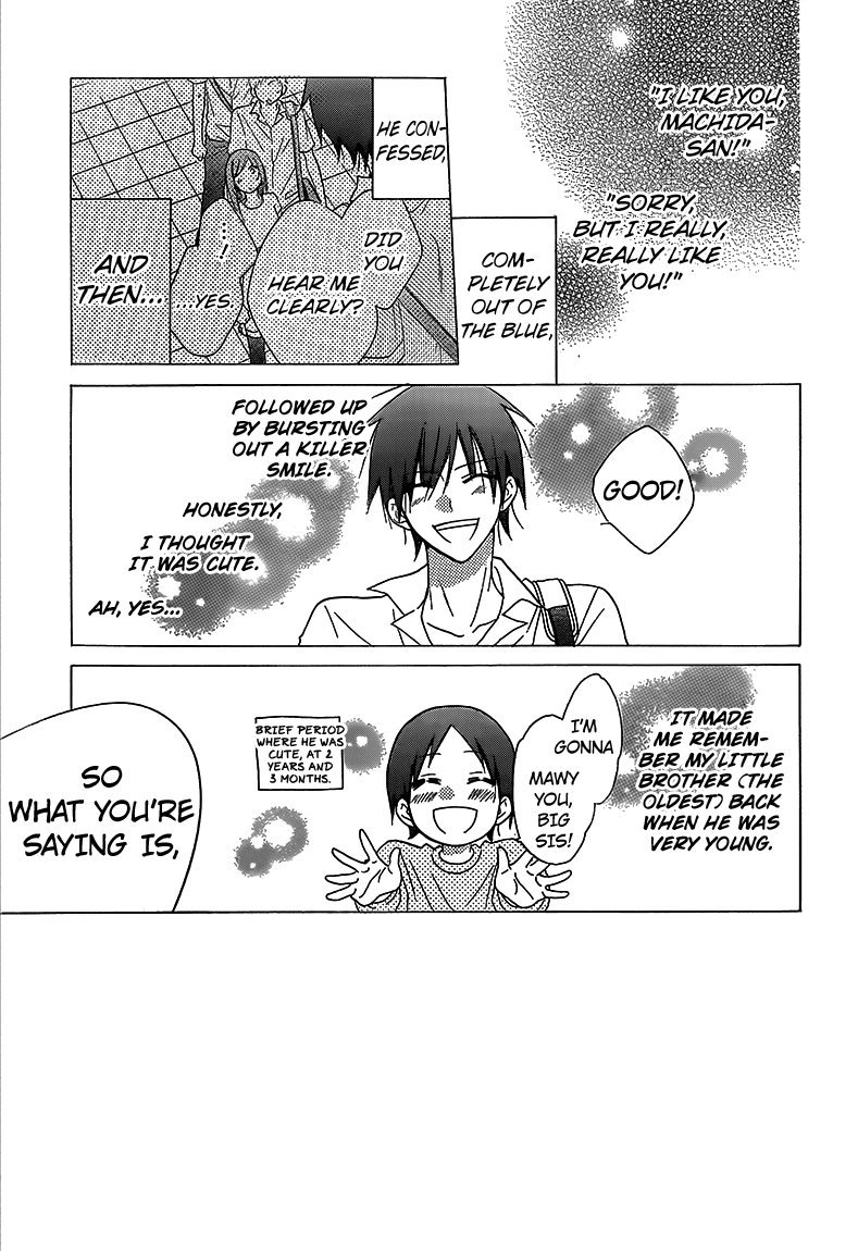 Page 2 of Chapter 63