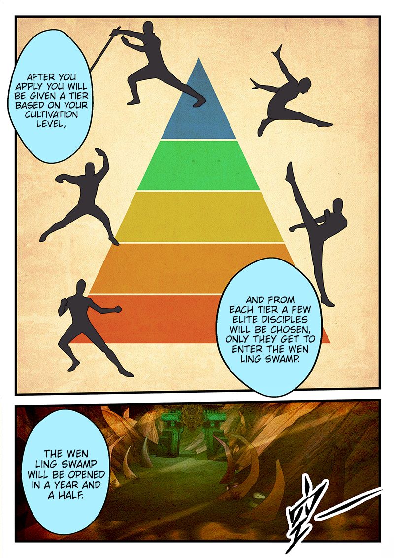 Page 7 of Chapter 204.2