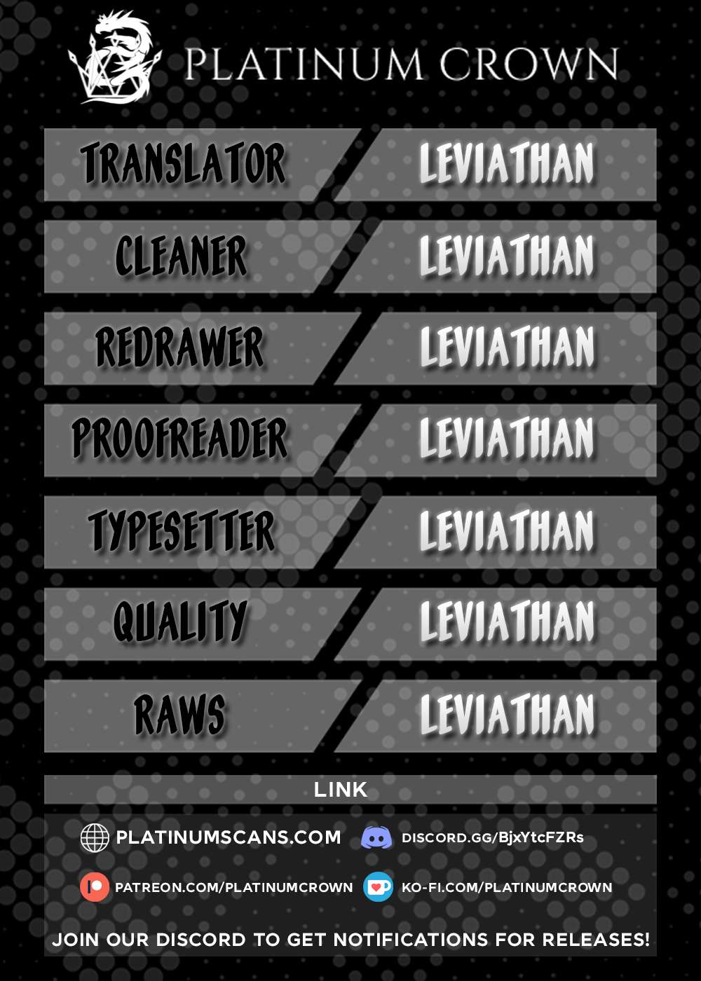Page 1 of Chapter 4.2