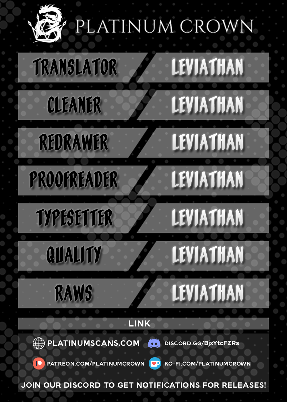 Page 1 of Chapter 8.2