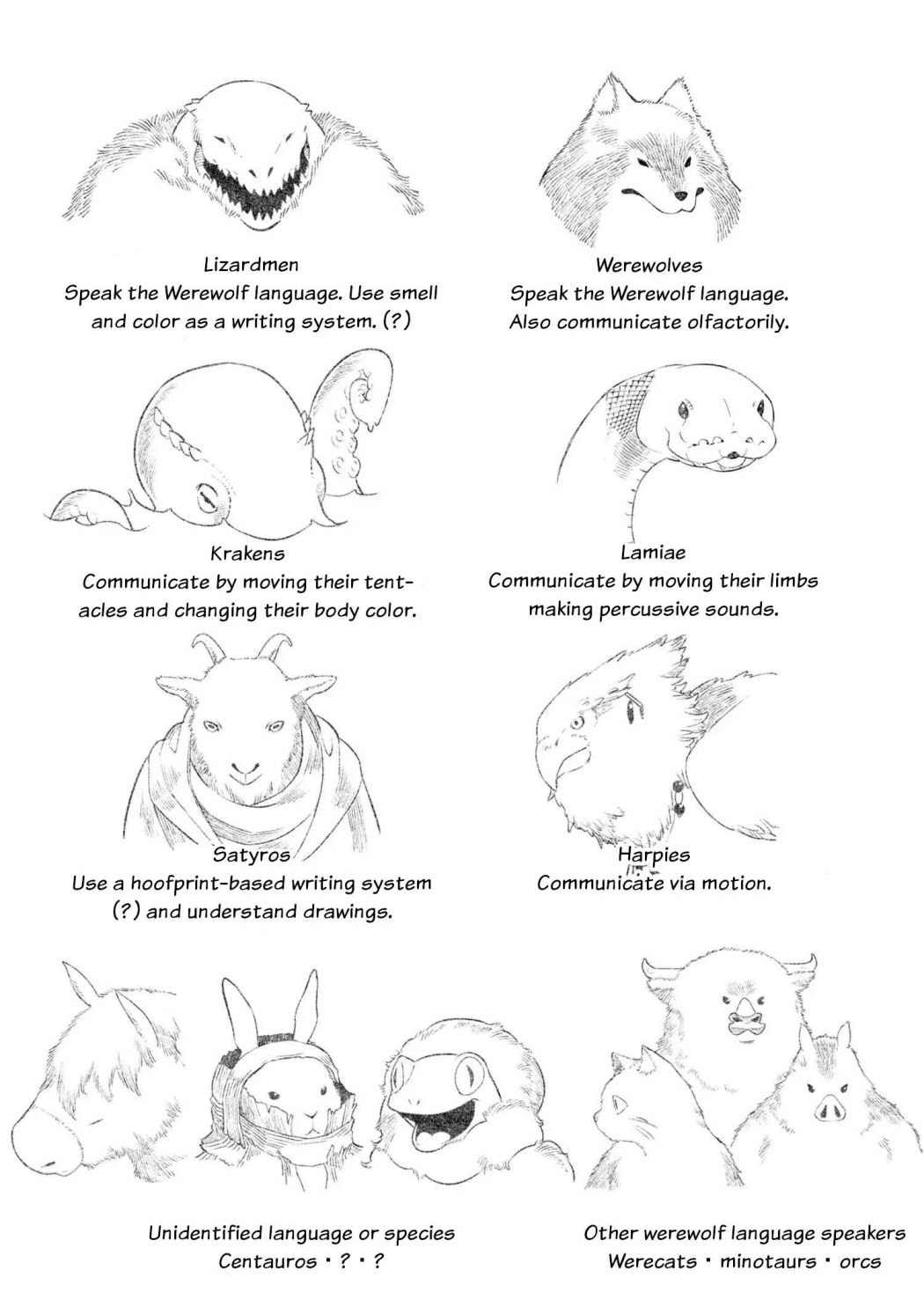 Page 4 of Chapter 28