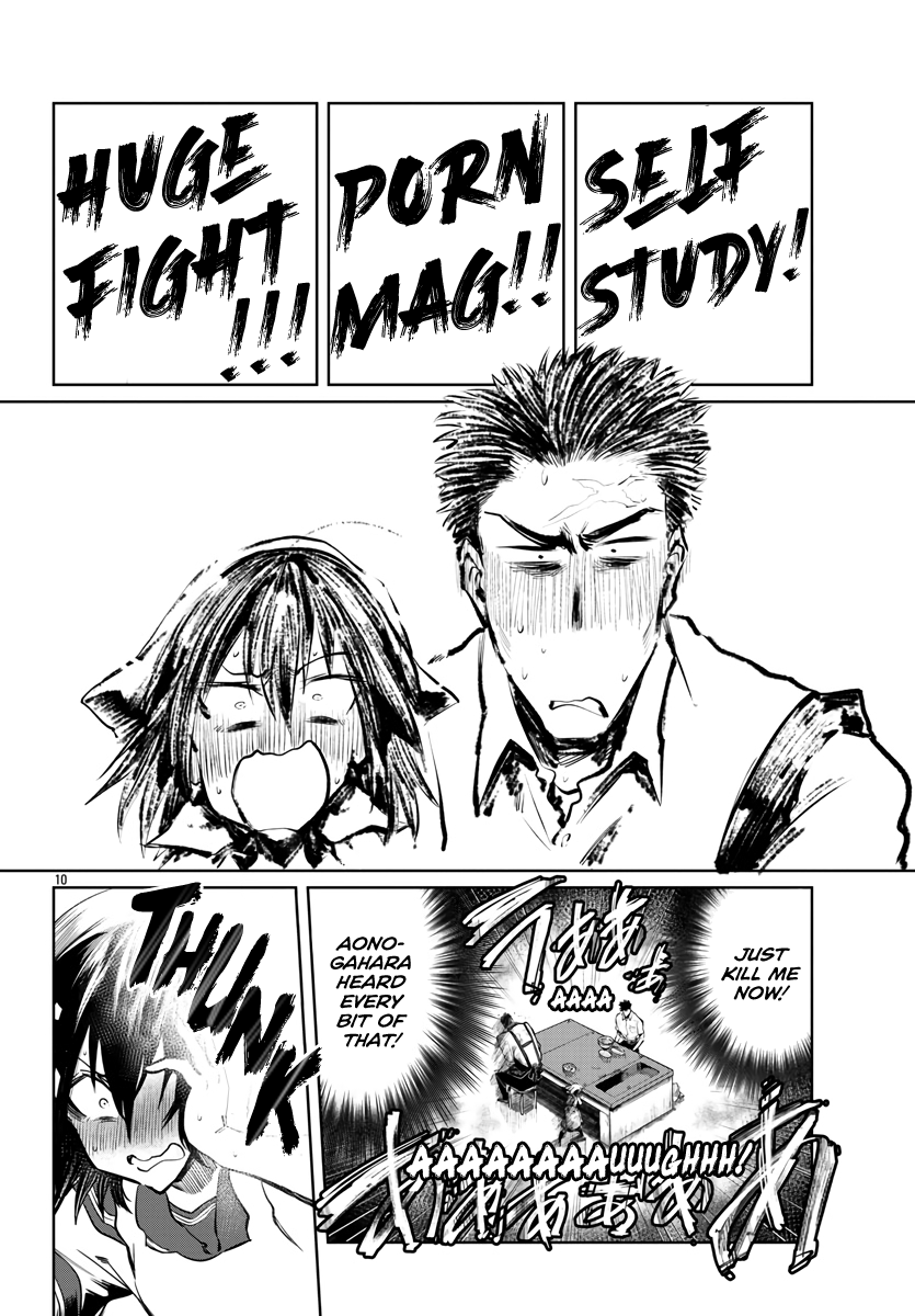 Page 11 of Chapter 28