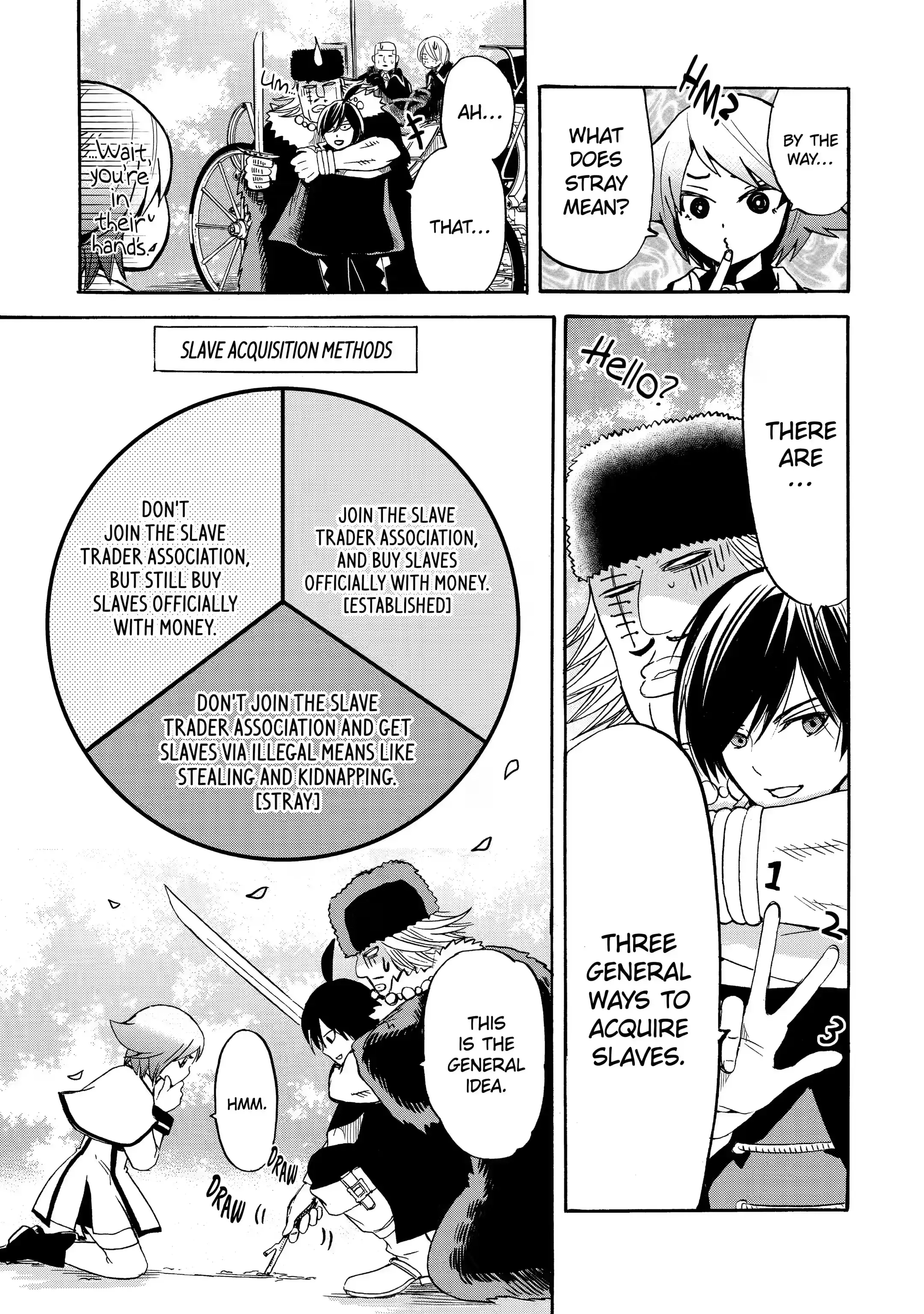 Page 5 of Chapter 12.1
