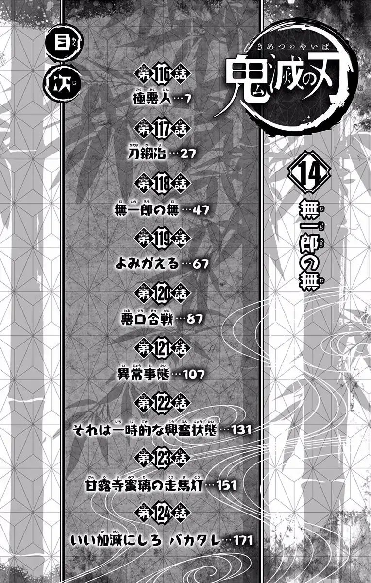 Page 5 of Chapter 124.5