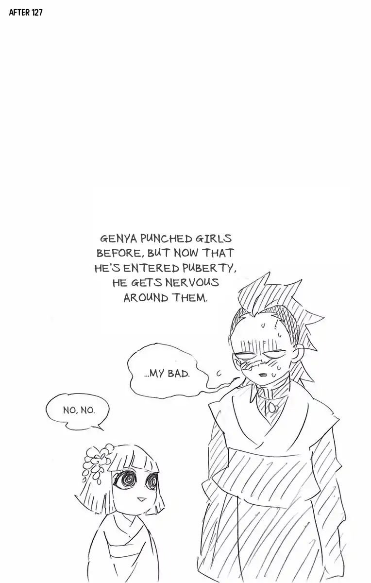 Page 8 of Chapter 133.5