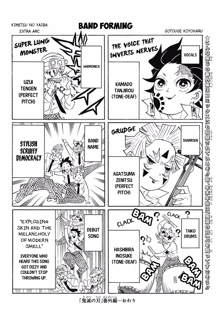 Page 20 of Chapter 90