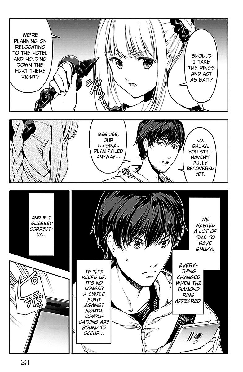 Page 21 of Chapter 17