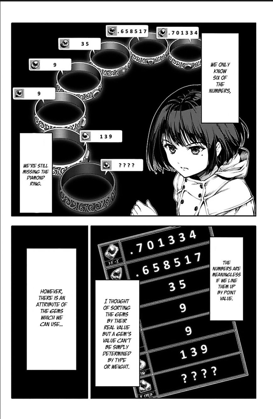 Page 6 of Chapter 19