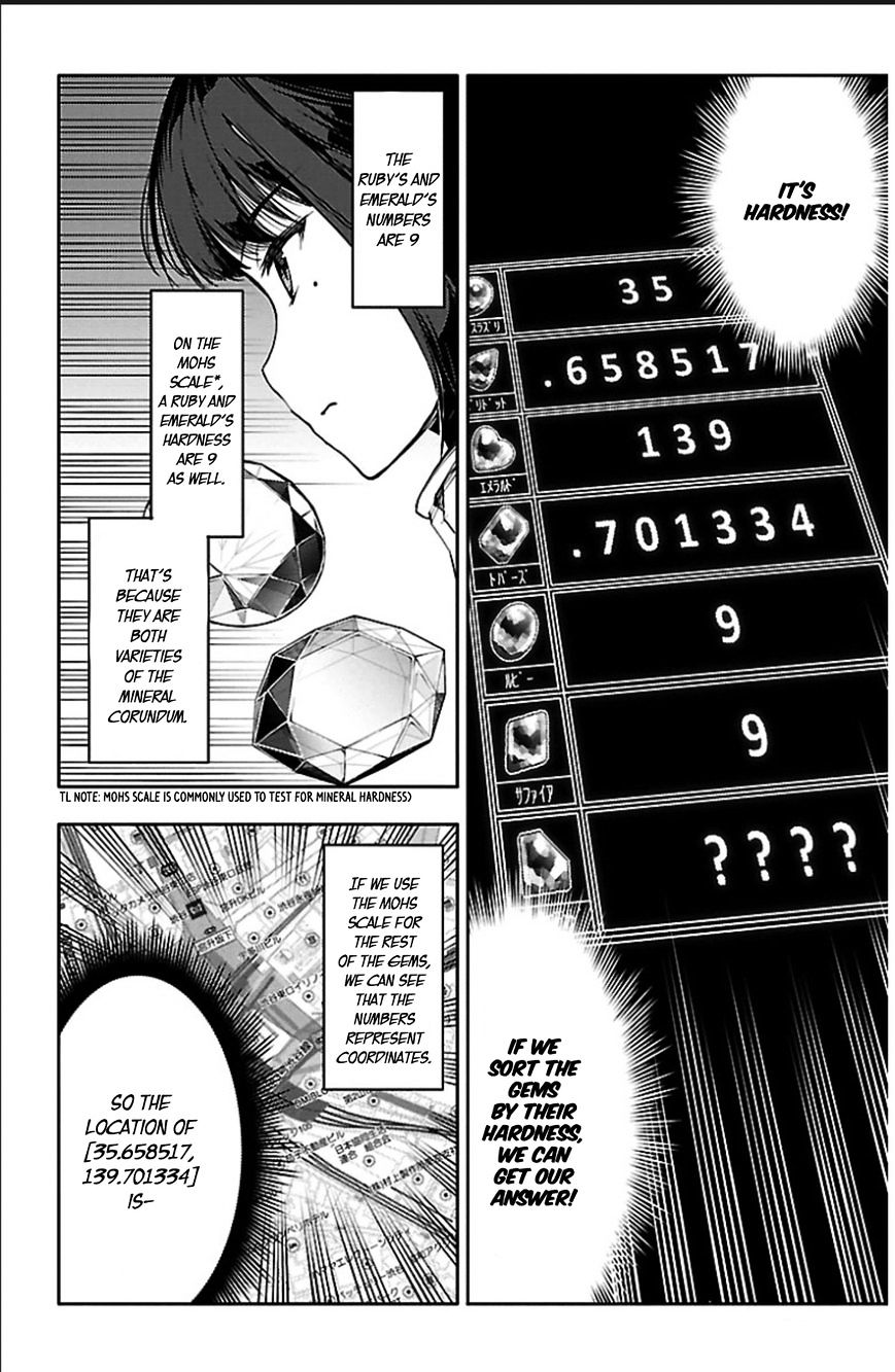Page 7 of Chapter 19