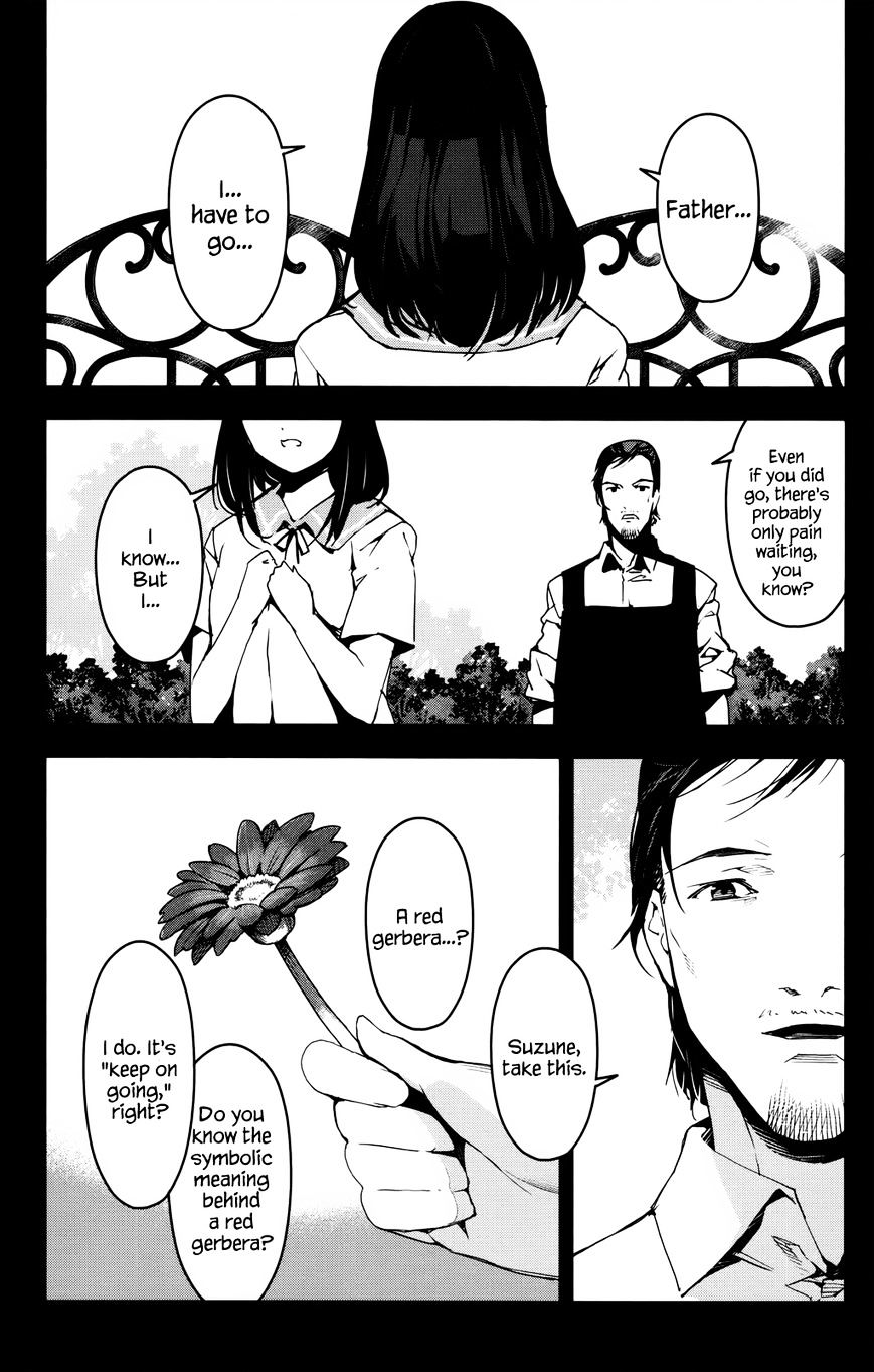 Page 40 of Chapter 32
