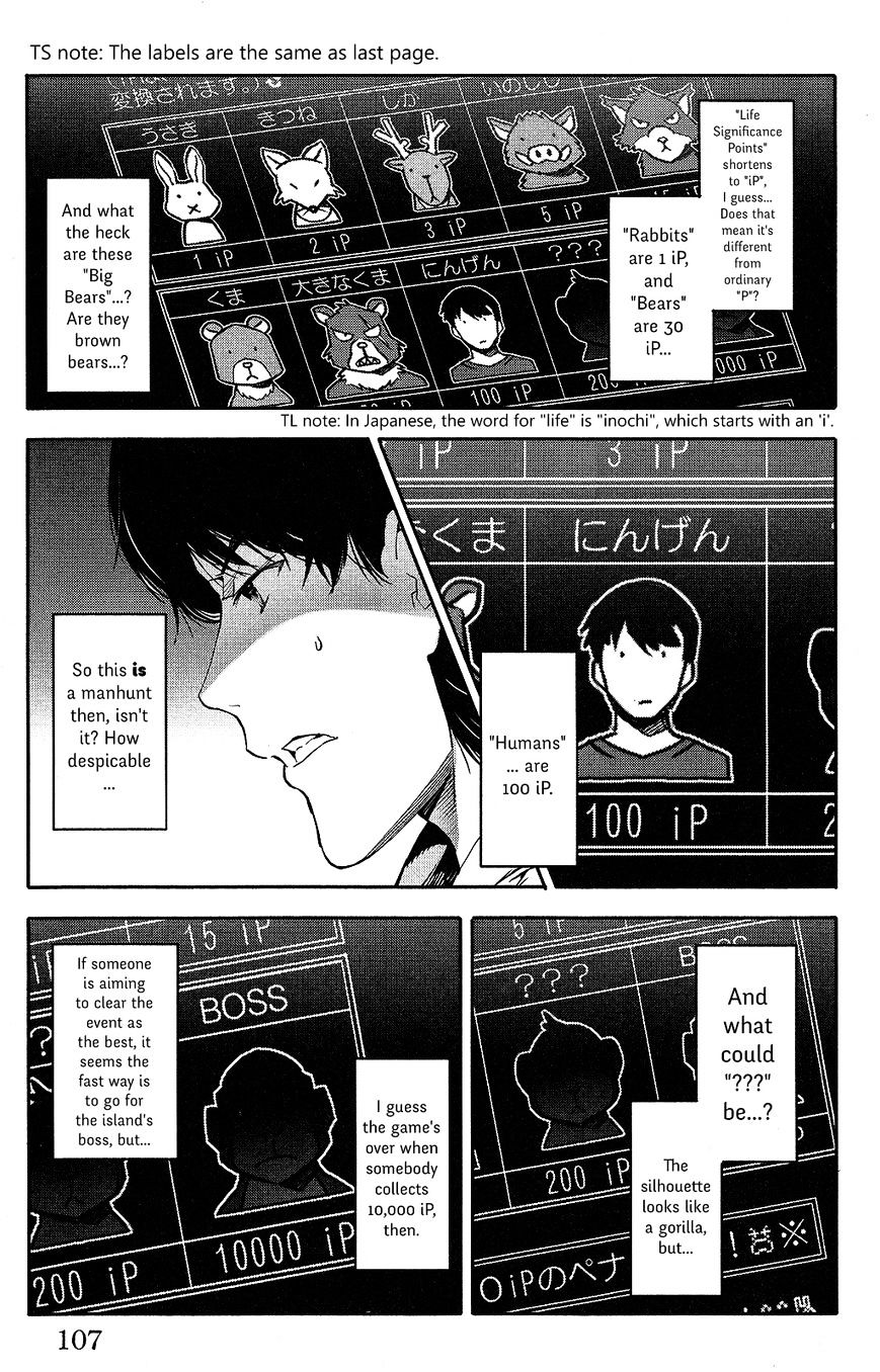 Page 10 of Chapter 35