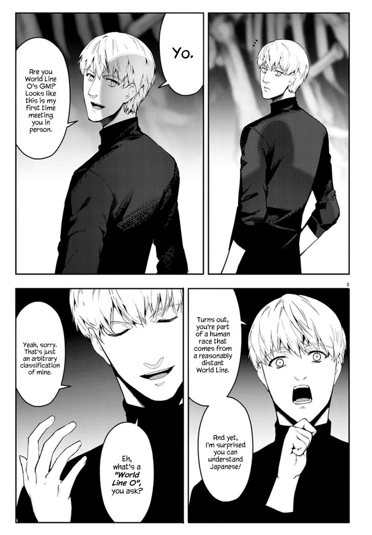 Page 3 of Chapter 63