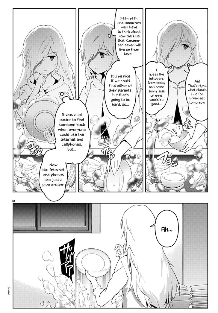 Page 35 of Chapter 84