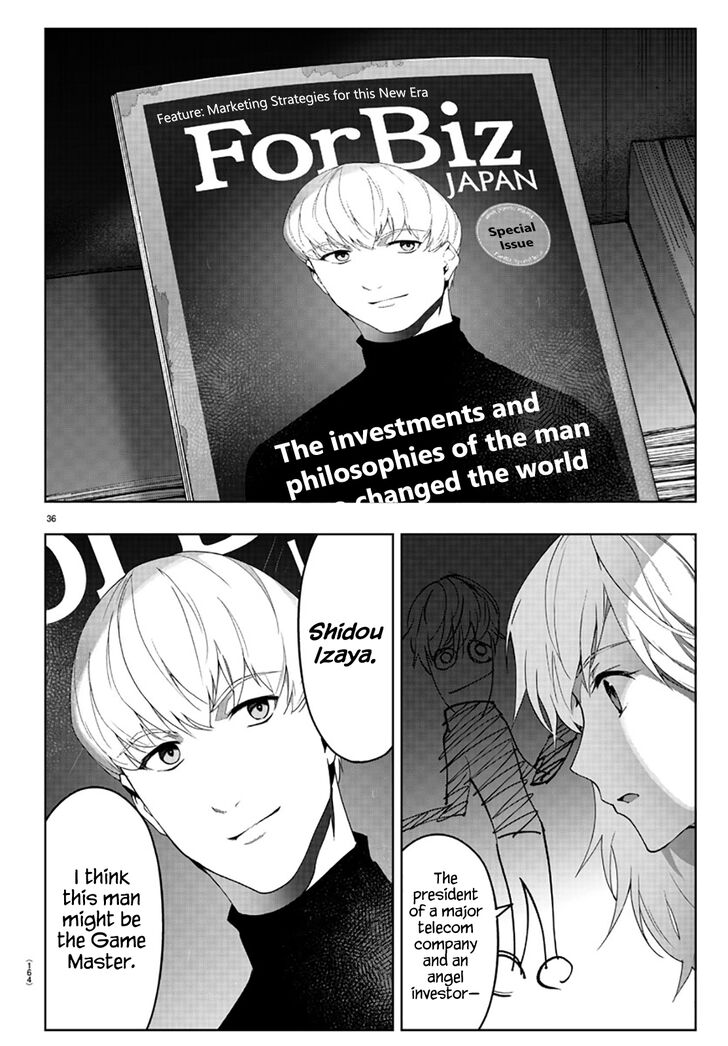 Page 37 of Chapter 84