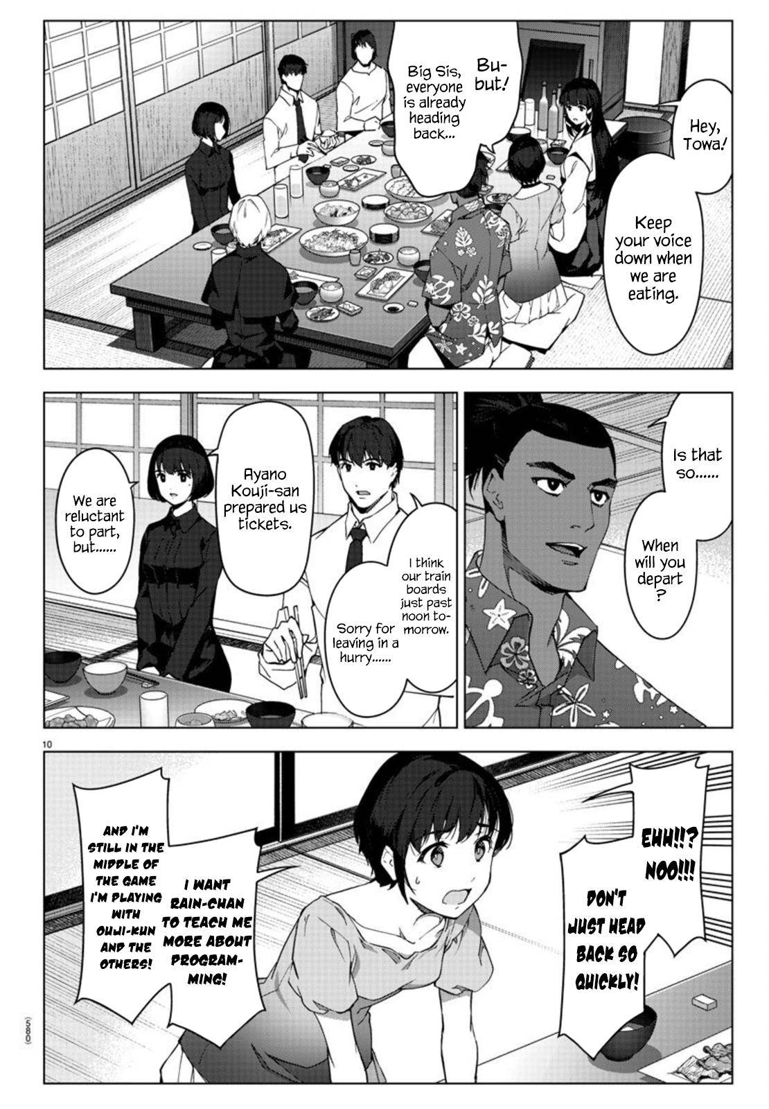 Page 10 of Chapter 95