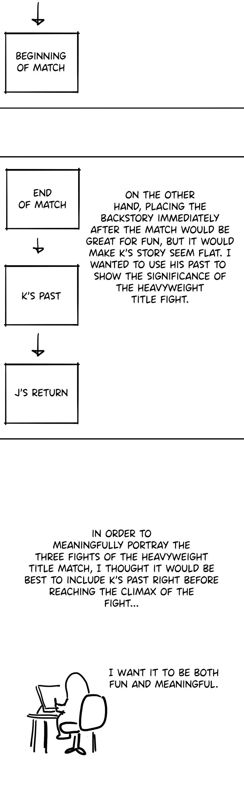 Page 11 of Chapter 103