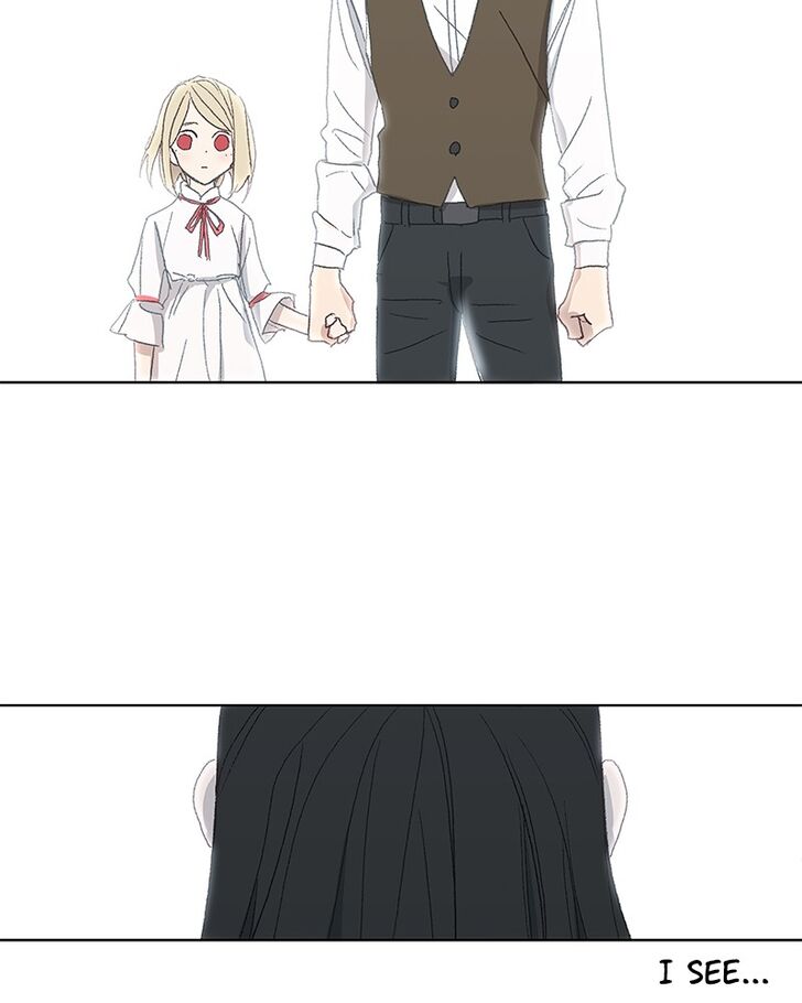 Page 137 of Chapter 31