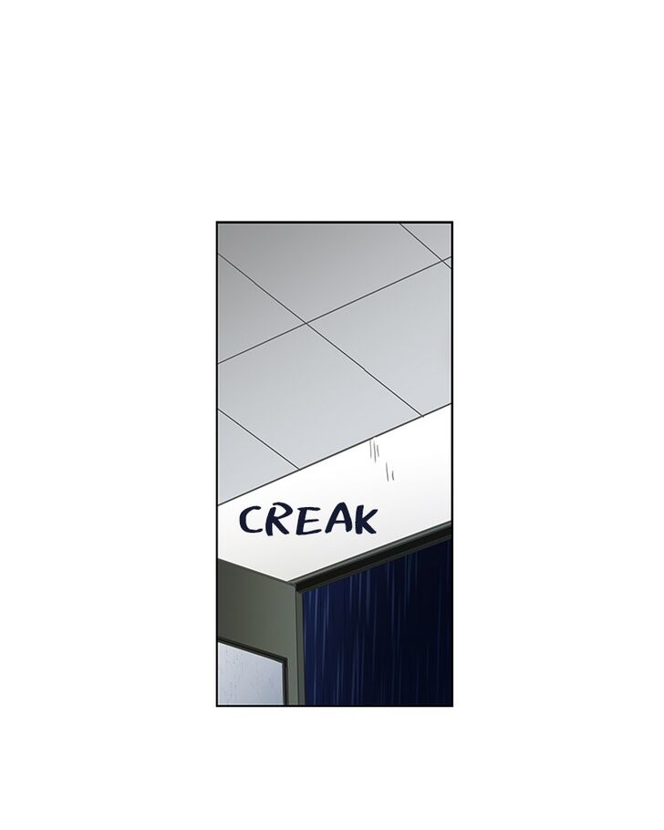 Page 3 of Chapter 46