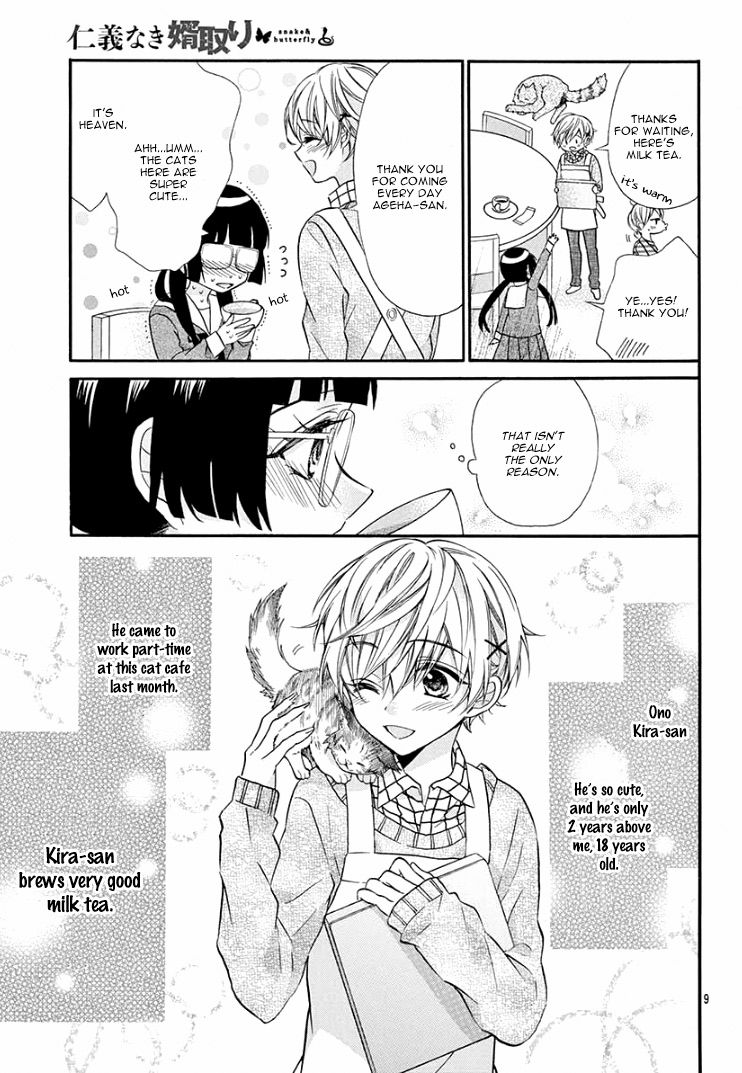 Page 15 of Chapter 1