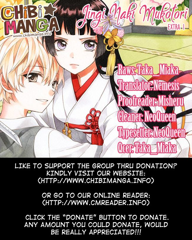 Page 1 of Chapter 5.5