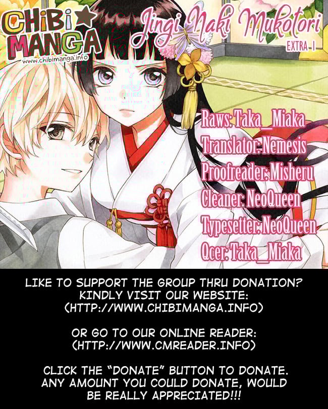 Page 1 of Chapter 6.5