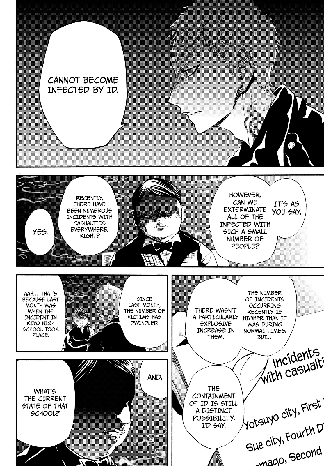 Page 21 of Chapter 10