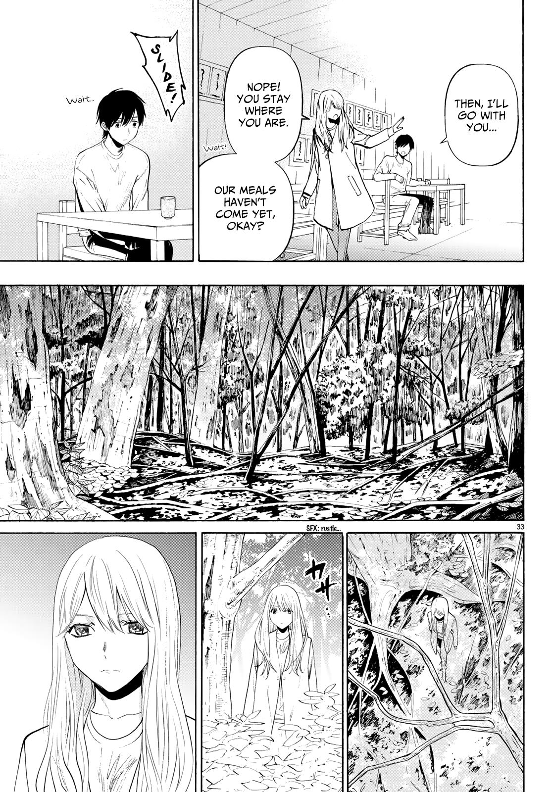 Page 32 of Chapter 36