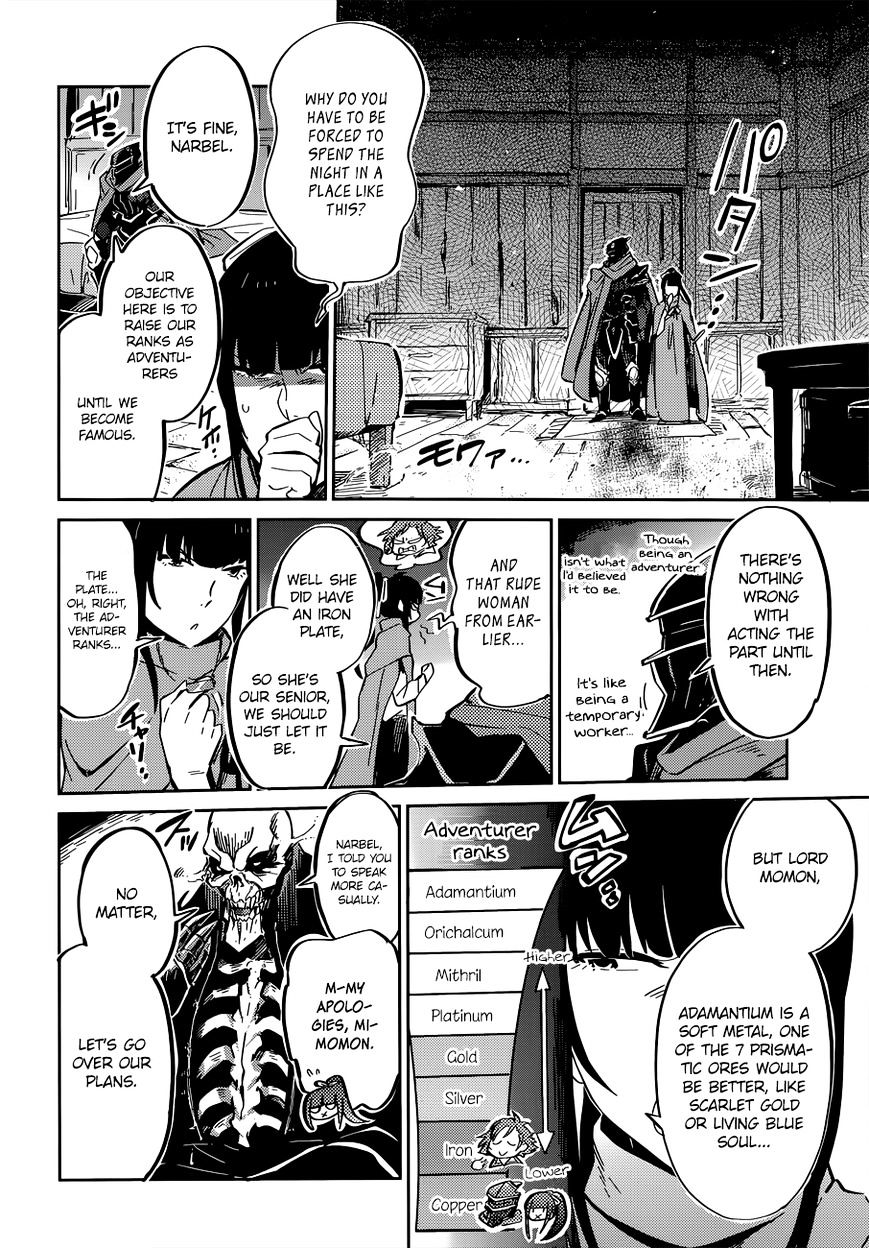 Page 15 of Chapter 5