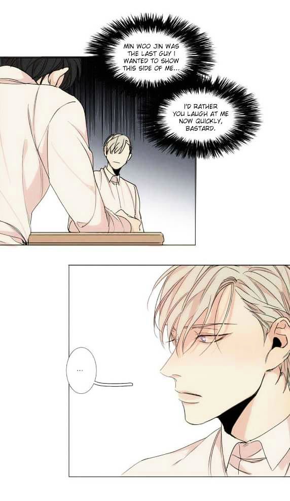 Page 12 of Chapter 10