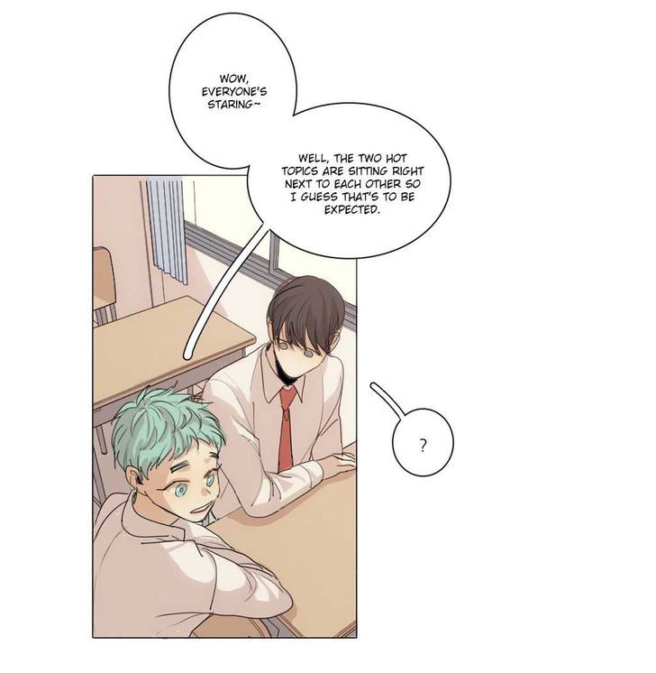 Page 6 of Chapter 15