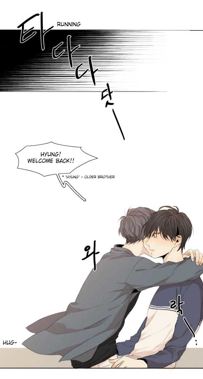 Page 19 of Chapter 2