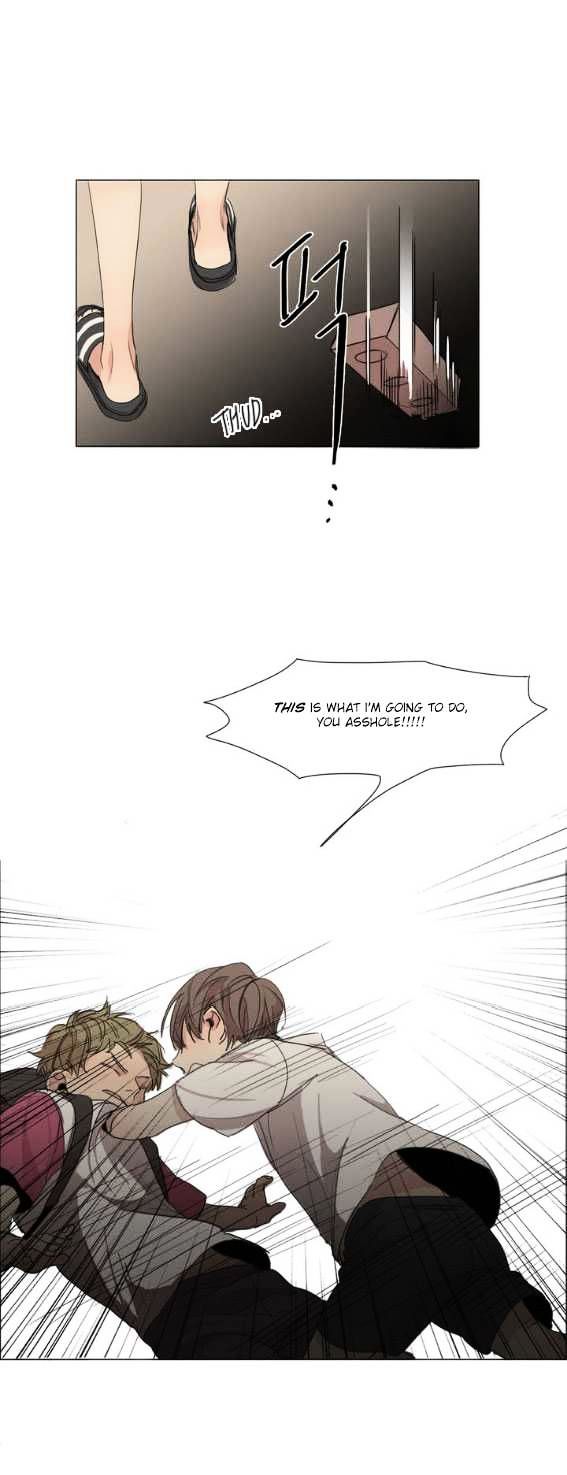 Page 15 of Chapter 7