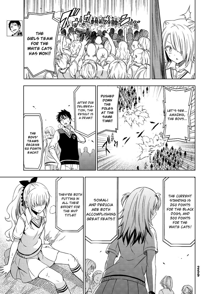 Page 23 of Chapter 10
