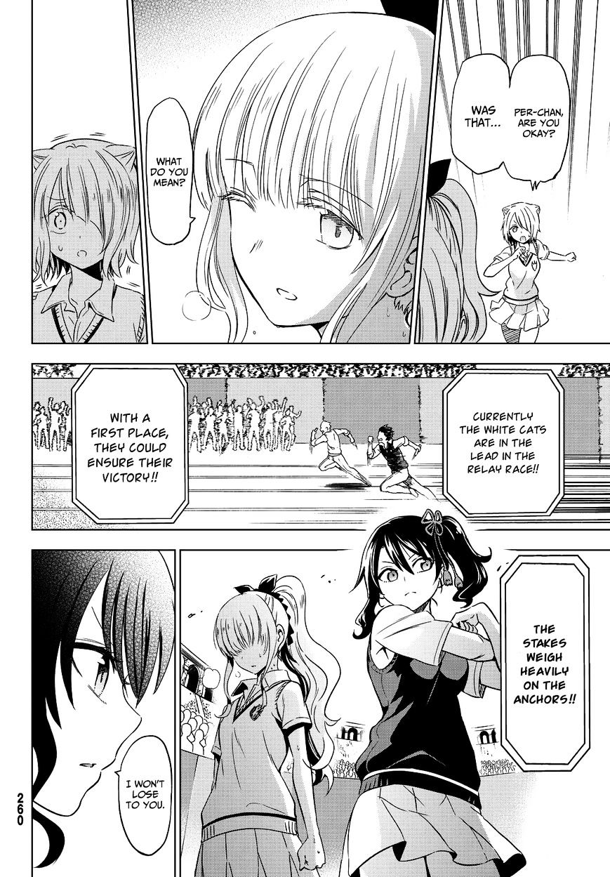 Page 24 of Chapter 10