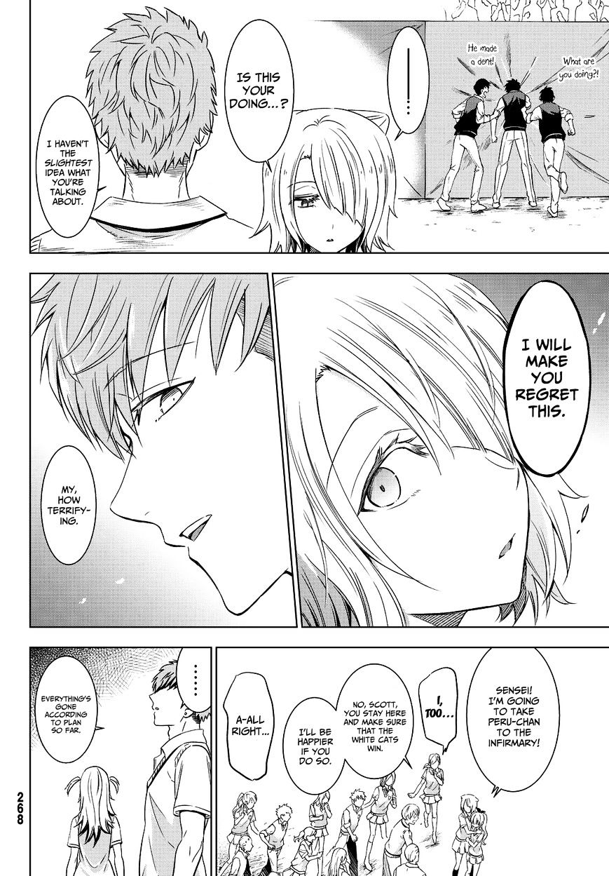 Page 32 of Chapter 10