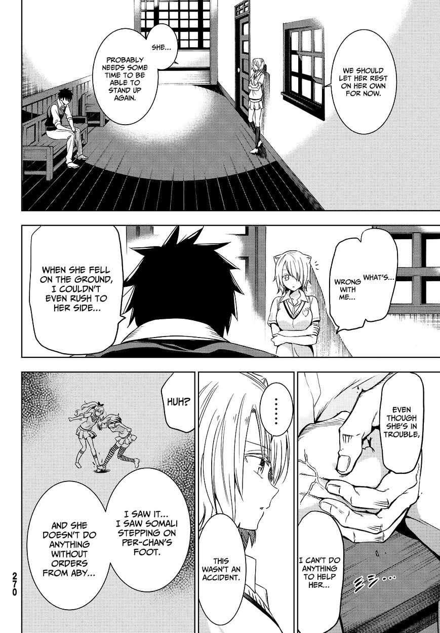 Page 34 of Chapter 10