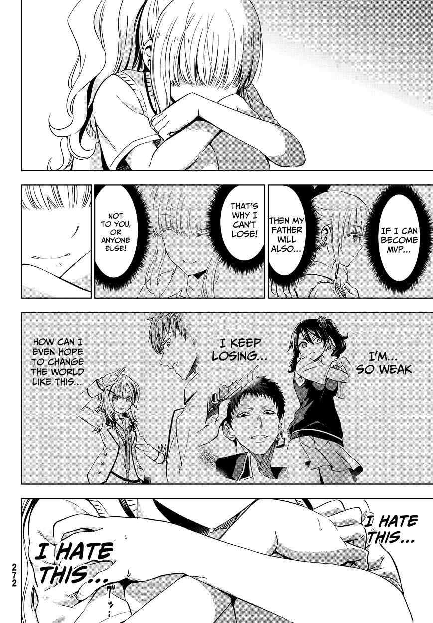 Page 36 of Chapter 10